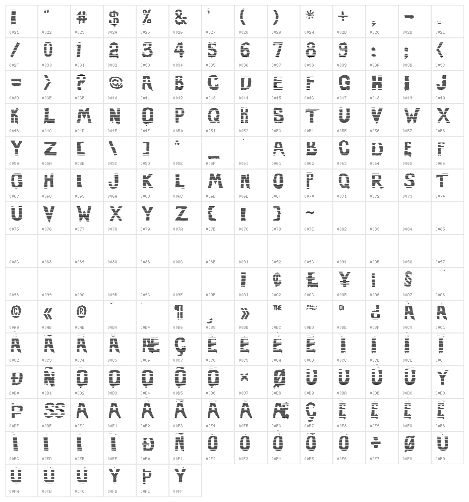 Evil Of Frankenstein Stripped Character Map