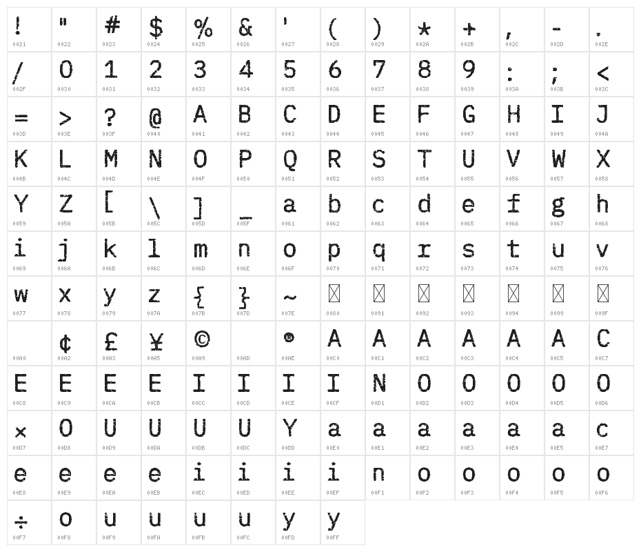 Evil Typewriter Character Map
