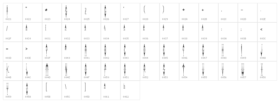 EvilClown Up Character Map