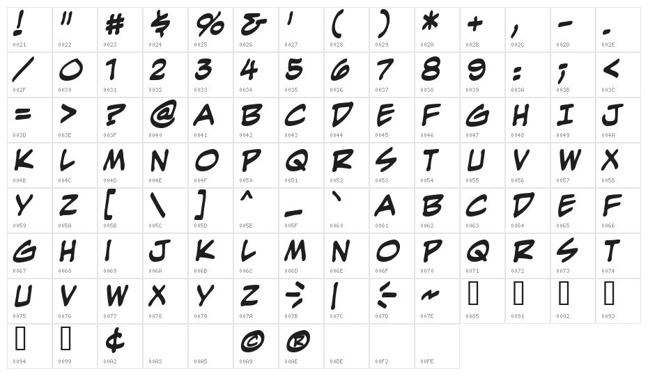 EvilGenius BB Bold Character Map
