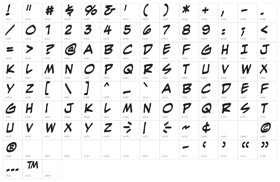 EvilGeniusBB-Bold Character Map