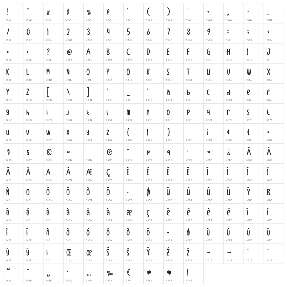 EvilShadow Character Map