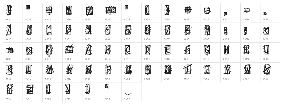 Evils Signature Character Map