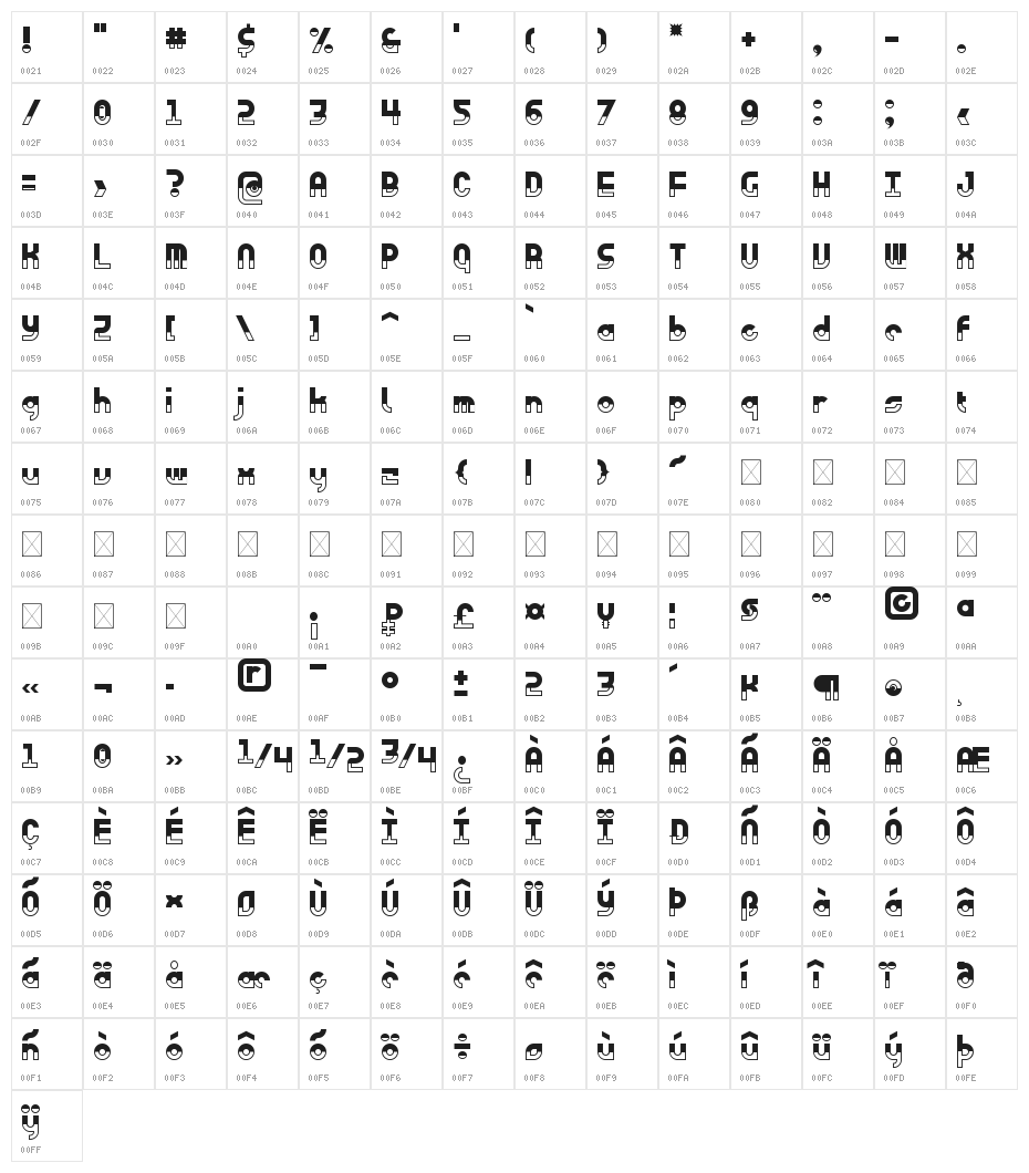 Eviolite Character Map