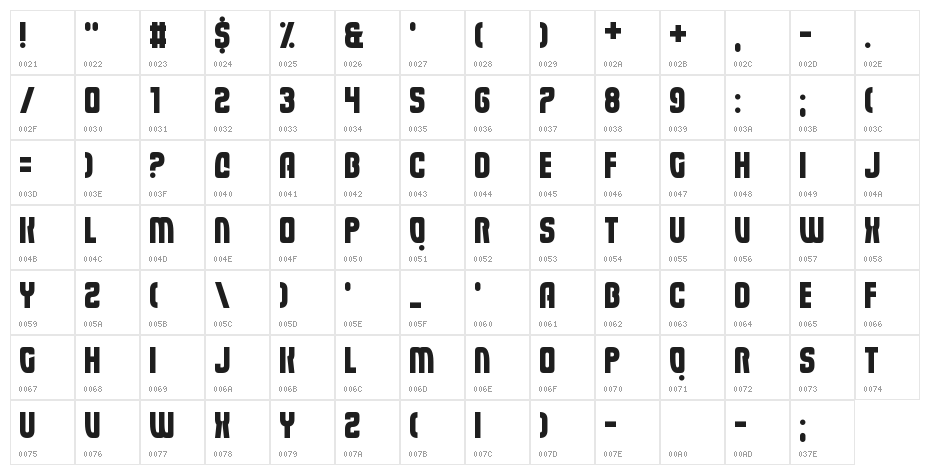 Eviscera Character Map
