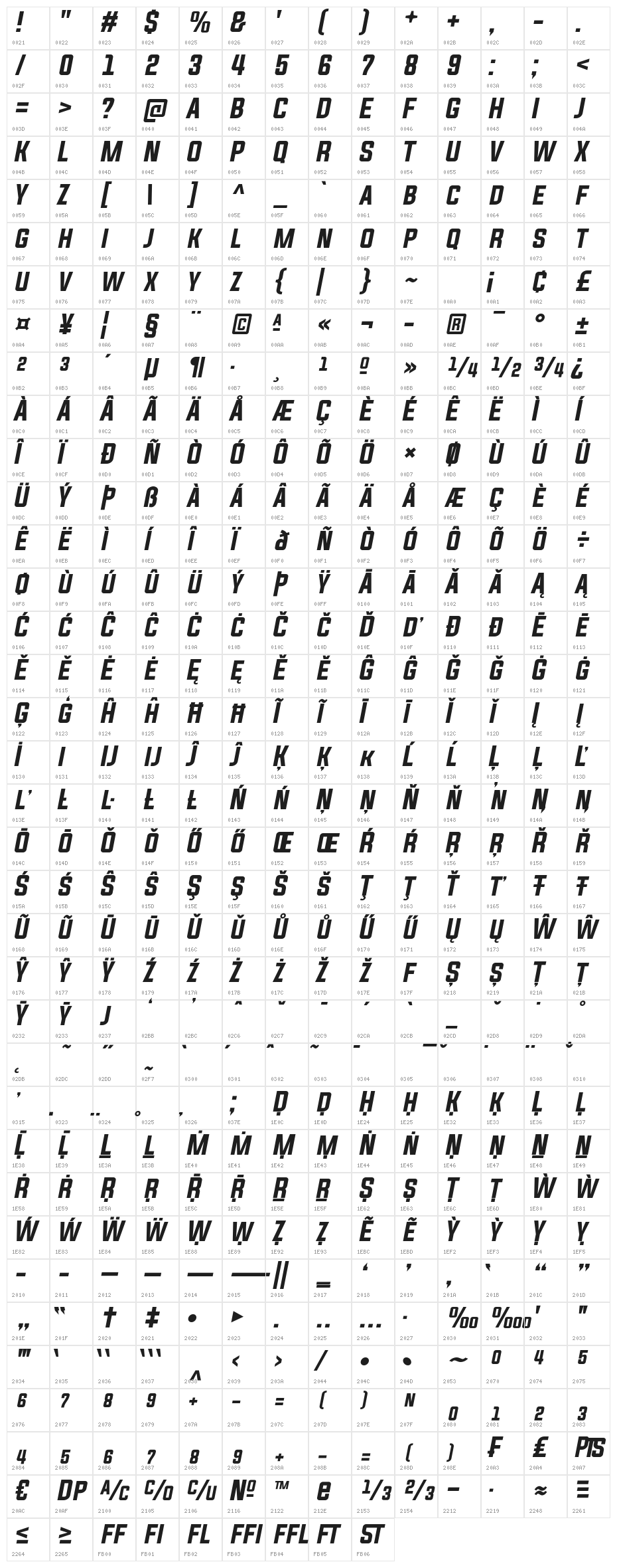 Evogria Italic Character Map