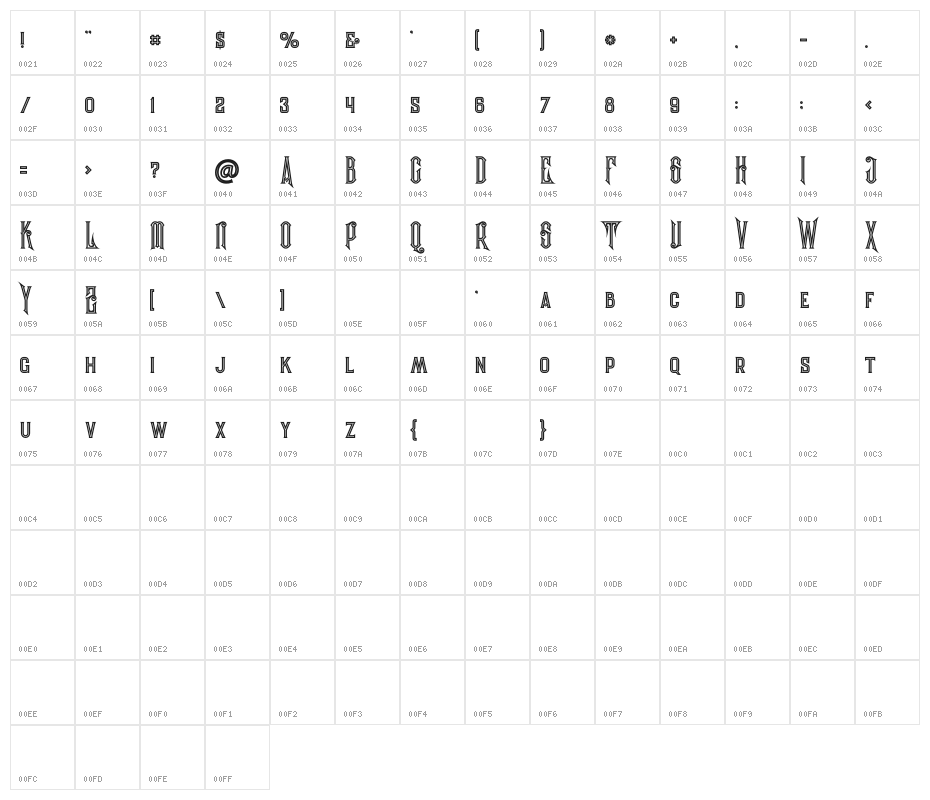 Evolve Inline Character Map