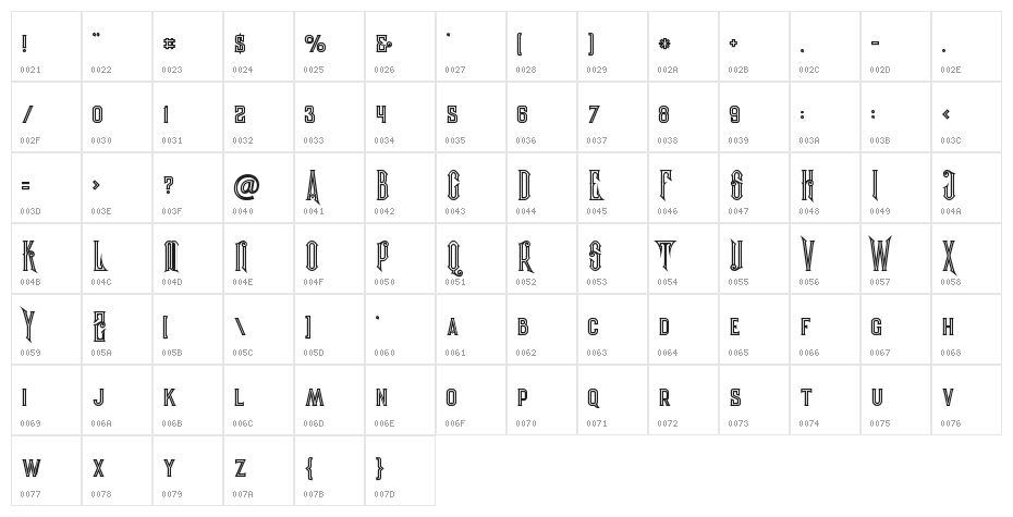 Evolve Inline Character Map