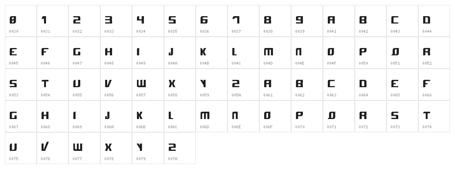 Evolved Character Map