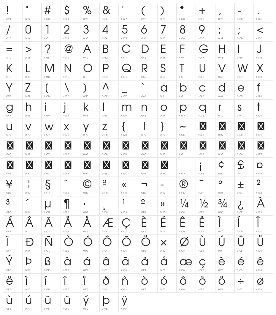 Evolventa Character Map