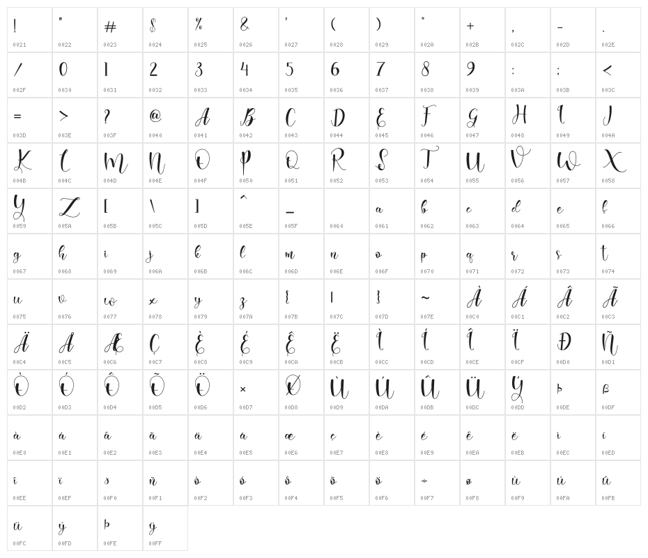 evelyne Character Map