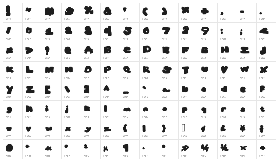 even_bolder Black Character Map