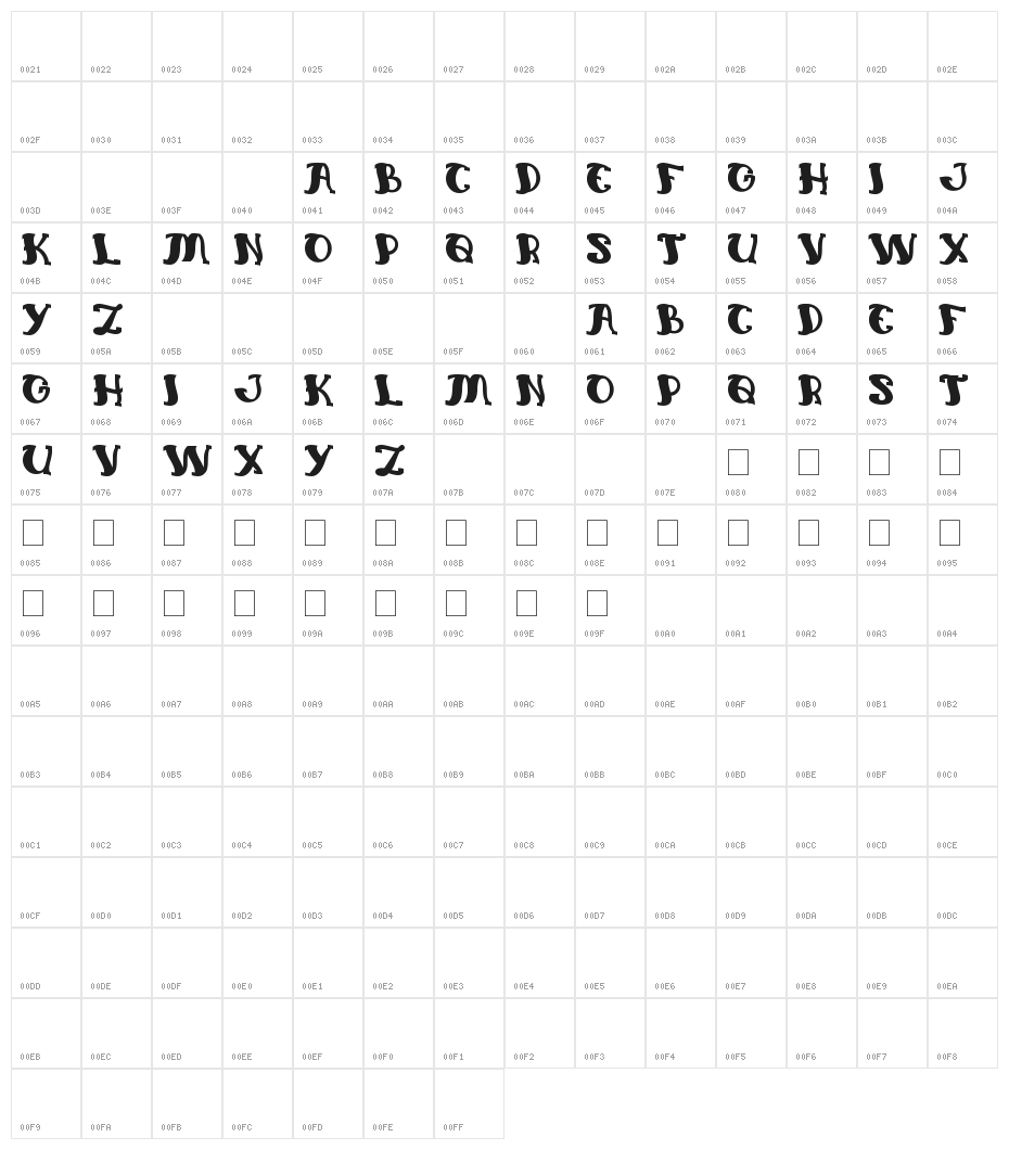 everlasting song Character Map