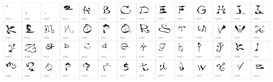 everydayFont Character Map