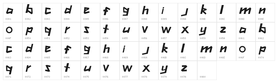 everyone Character Map
