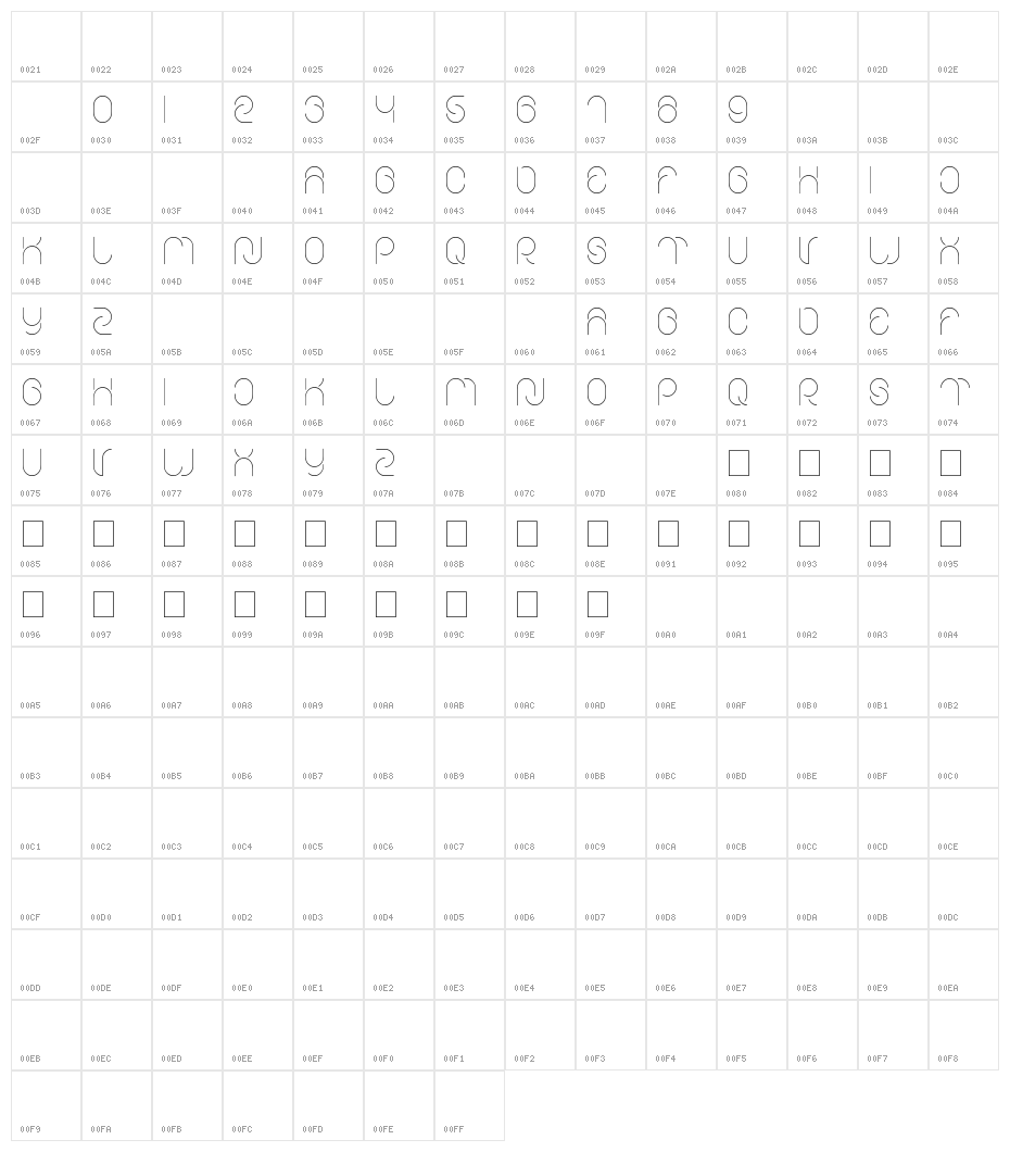 everything Character Map