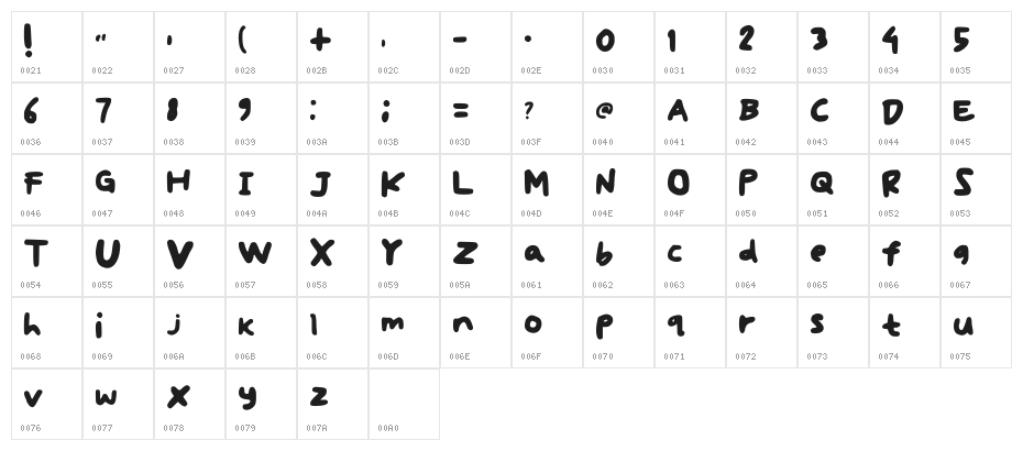 Ewindri Regular Character Map