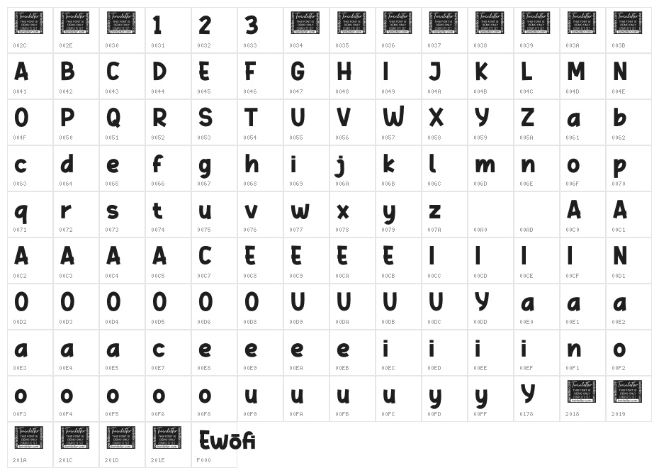 Ewofi Personal Use Character Map