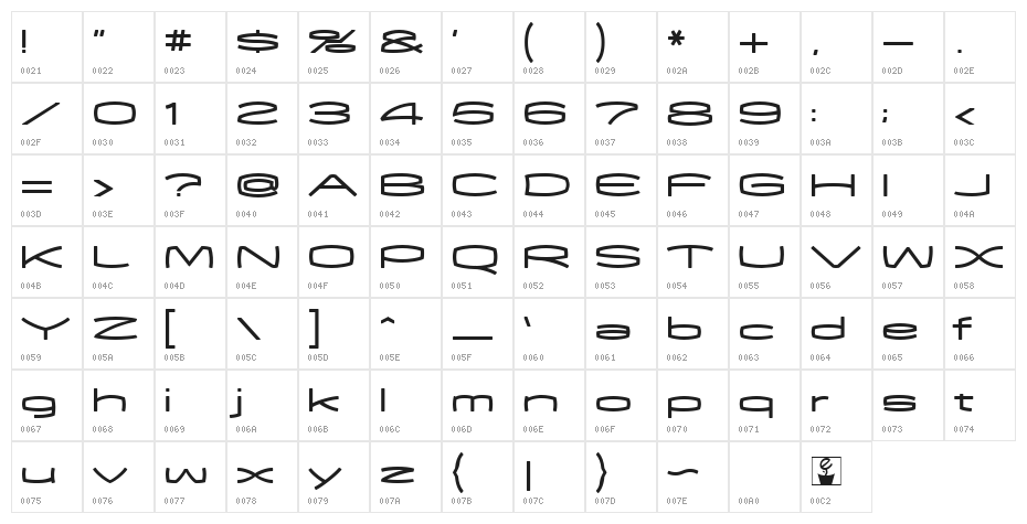 EXCEED Medium Character Map