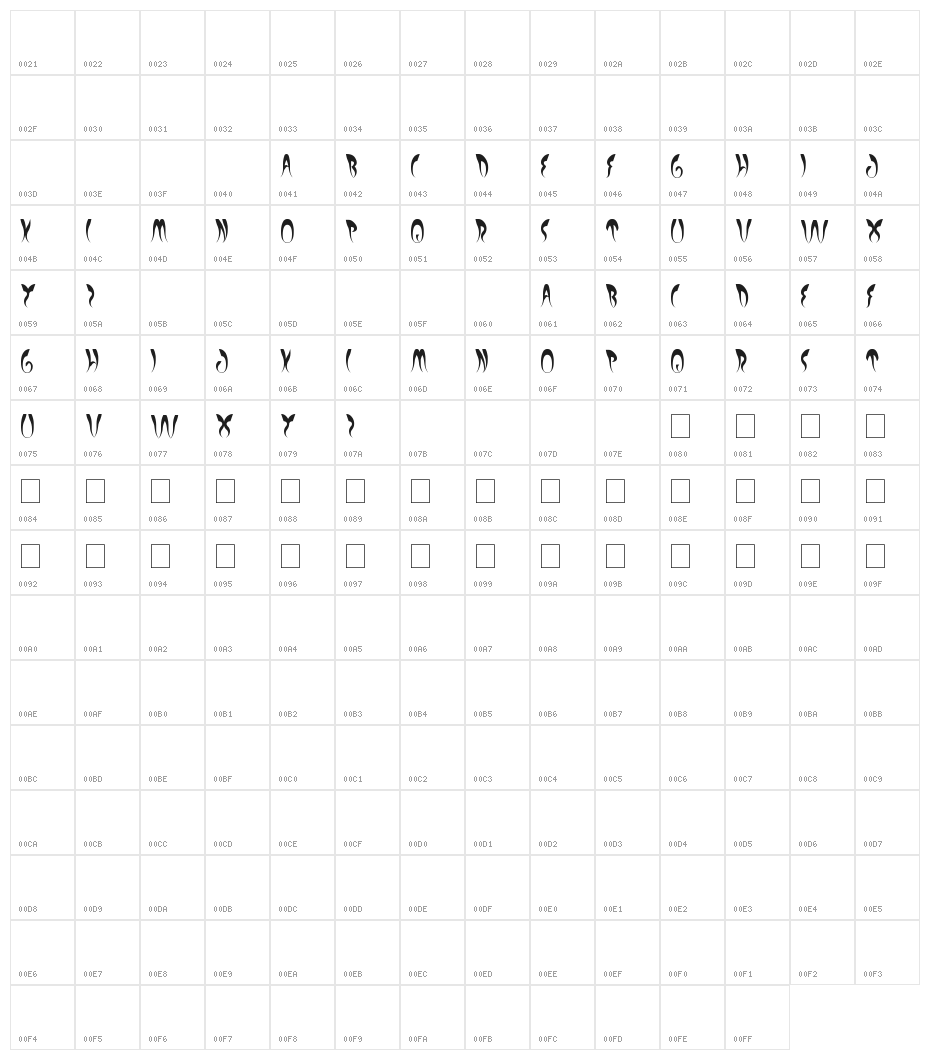 EXPERIMENT BUTTERFLY Character Map