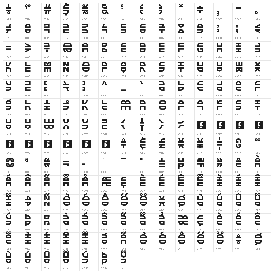 EXTRA Fontestrial Regular Character Map