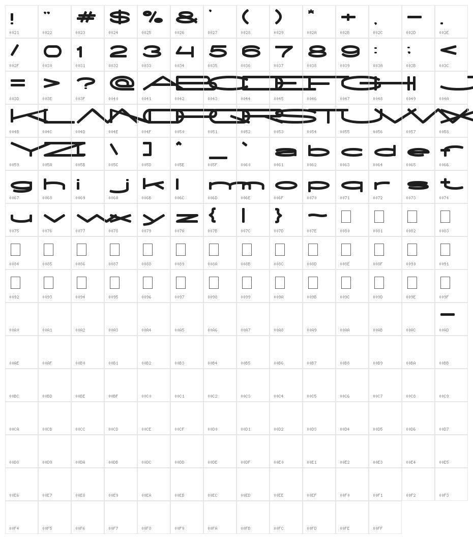 EXTRA LARGE Character Map