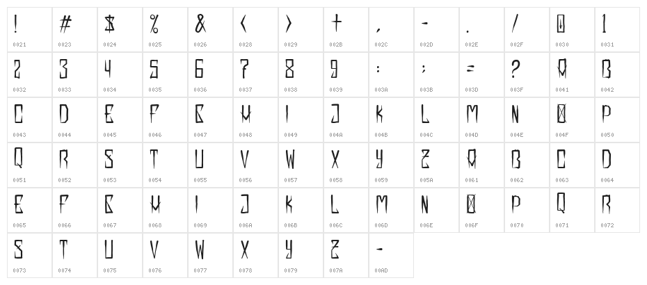 EXTRAKREBEL1987 Italic Character Map