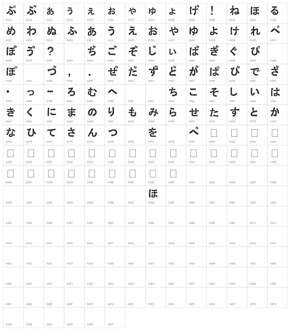 Ex Hira Damaged Character Map