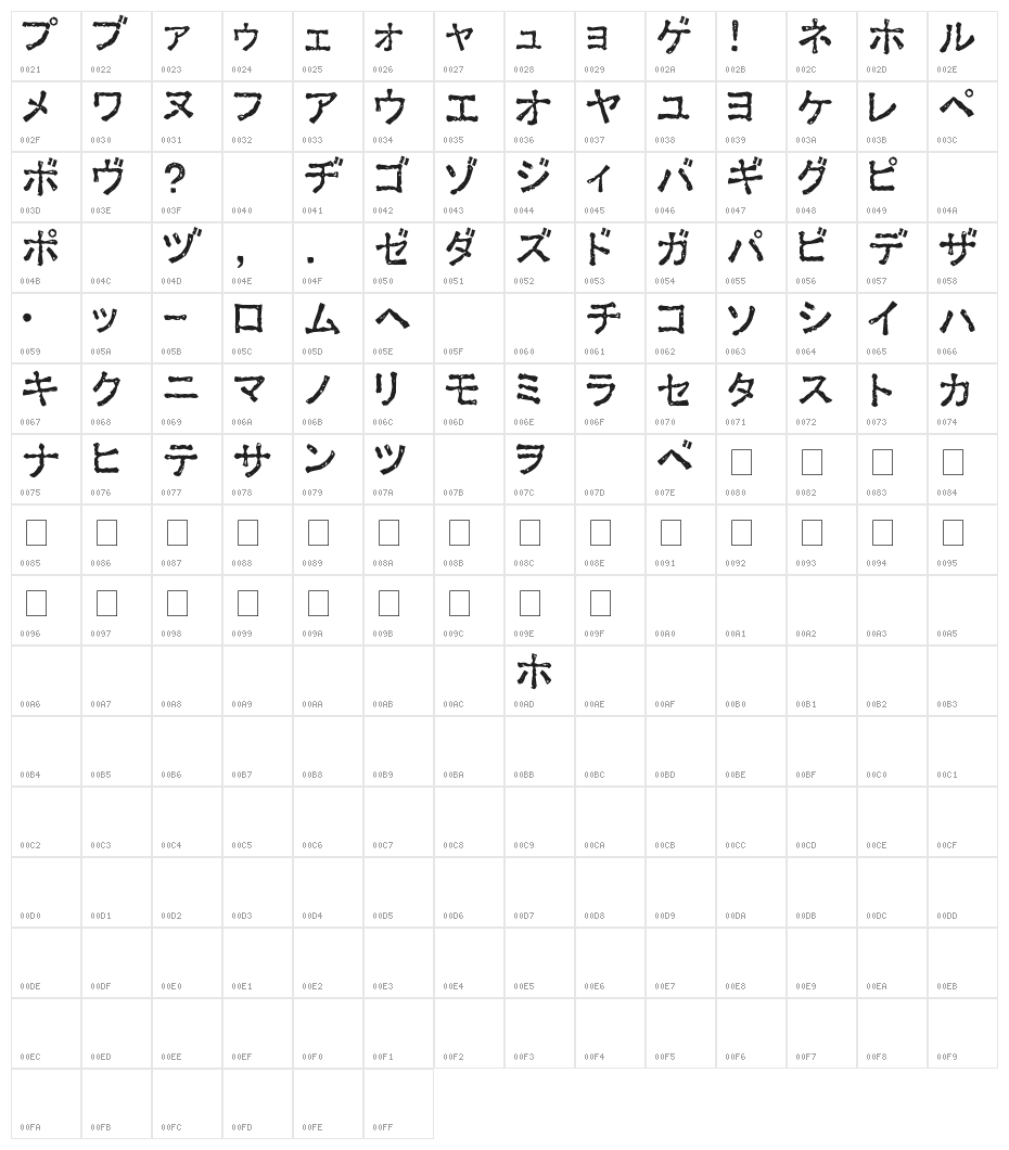 Ex Kata Damaged Character Map
