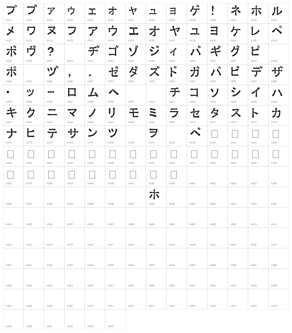 Ex Kata Opaque Character Map