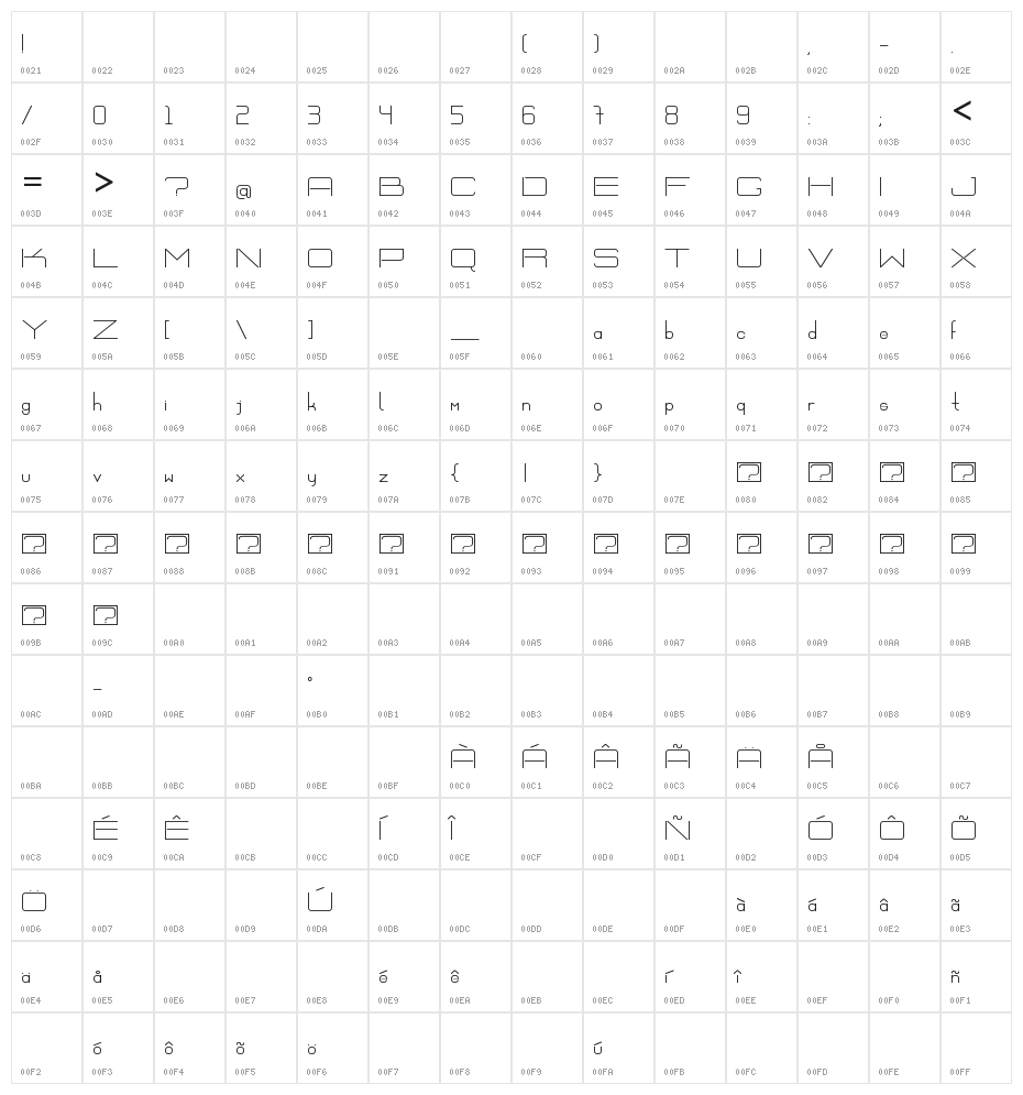 Ex Vitrum beta Character Map