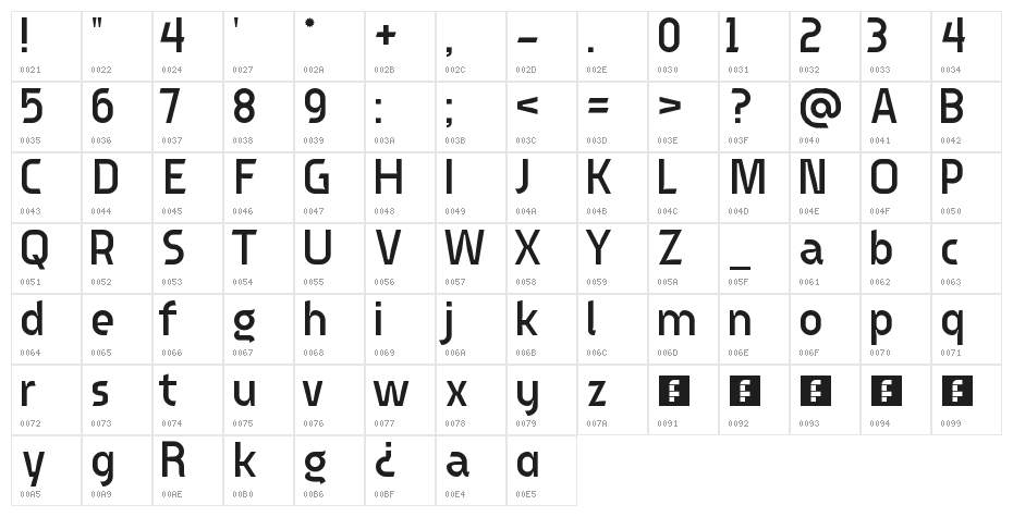 ExTrast9 Regular Character Map