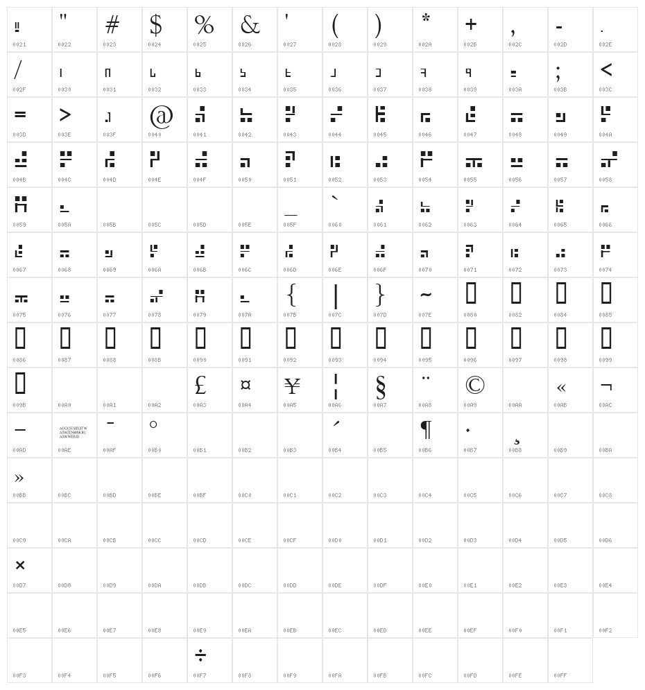 Exabic Futurec Character Map