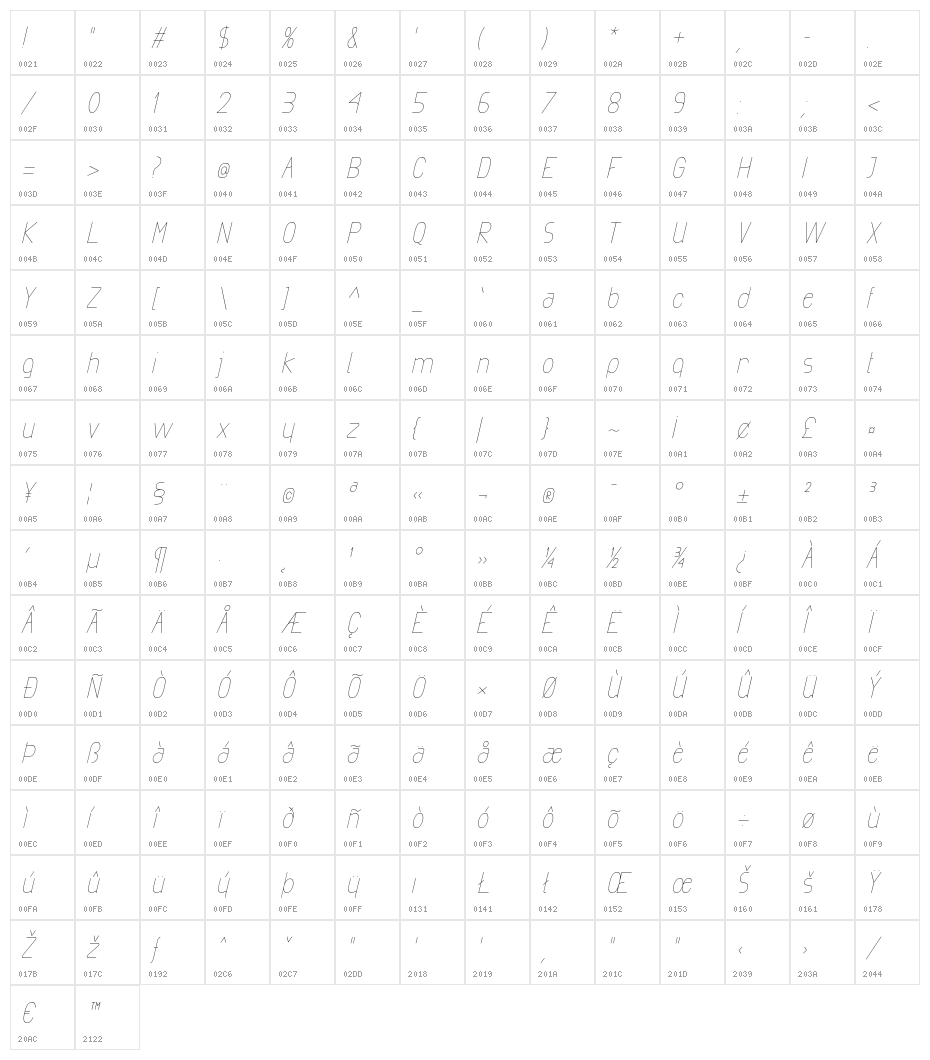 Exacta Light Italic Character Map
