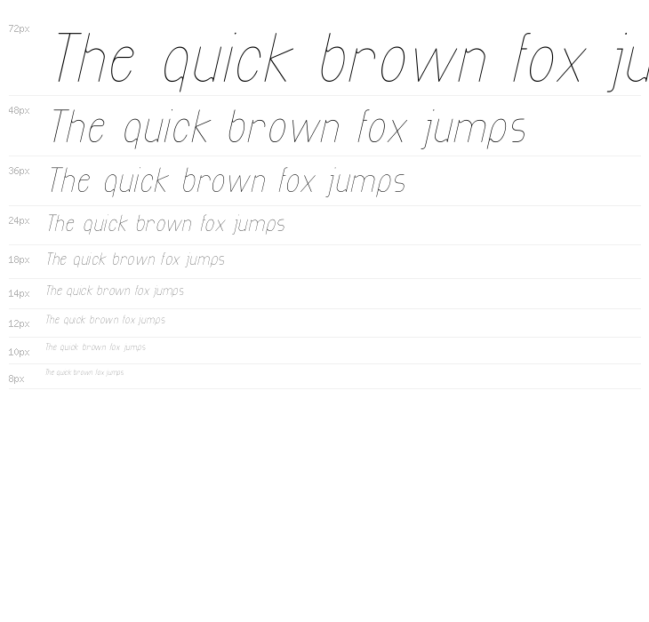 Exacta Light Italic Waterfall