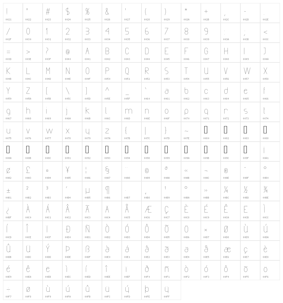 Exacta Light Character Map