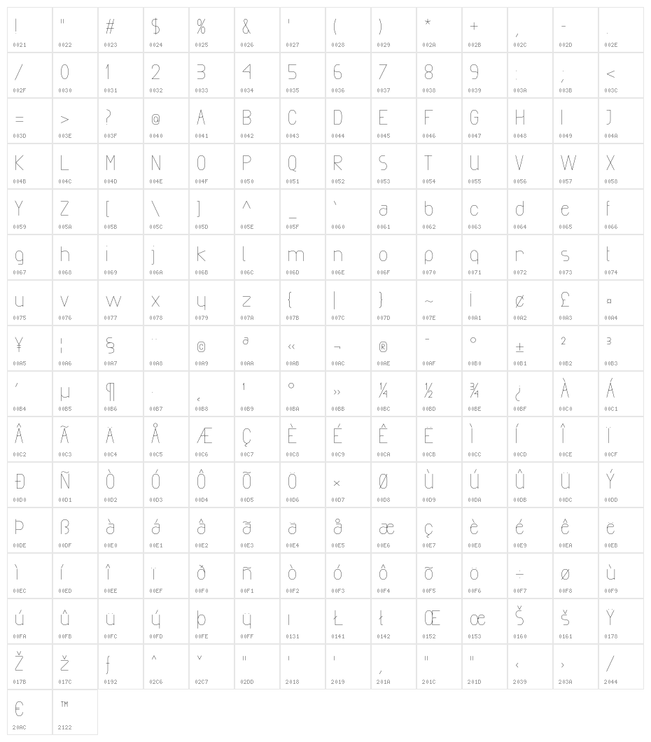 Exacta Light Character Map