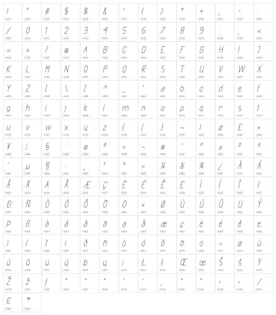 Exacta Medium Italic Character Map