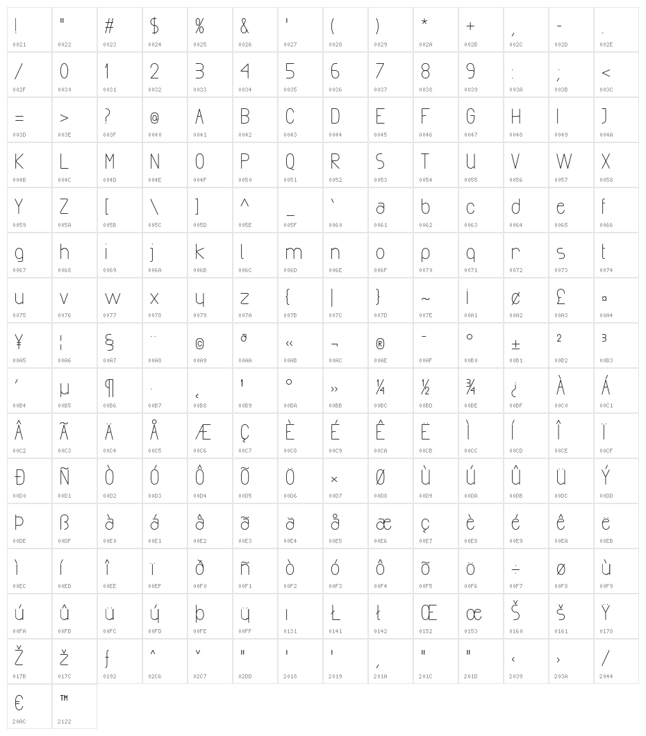 Exacta Medium Character Map