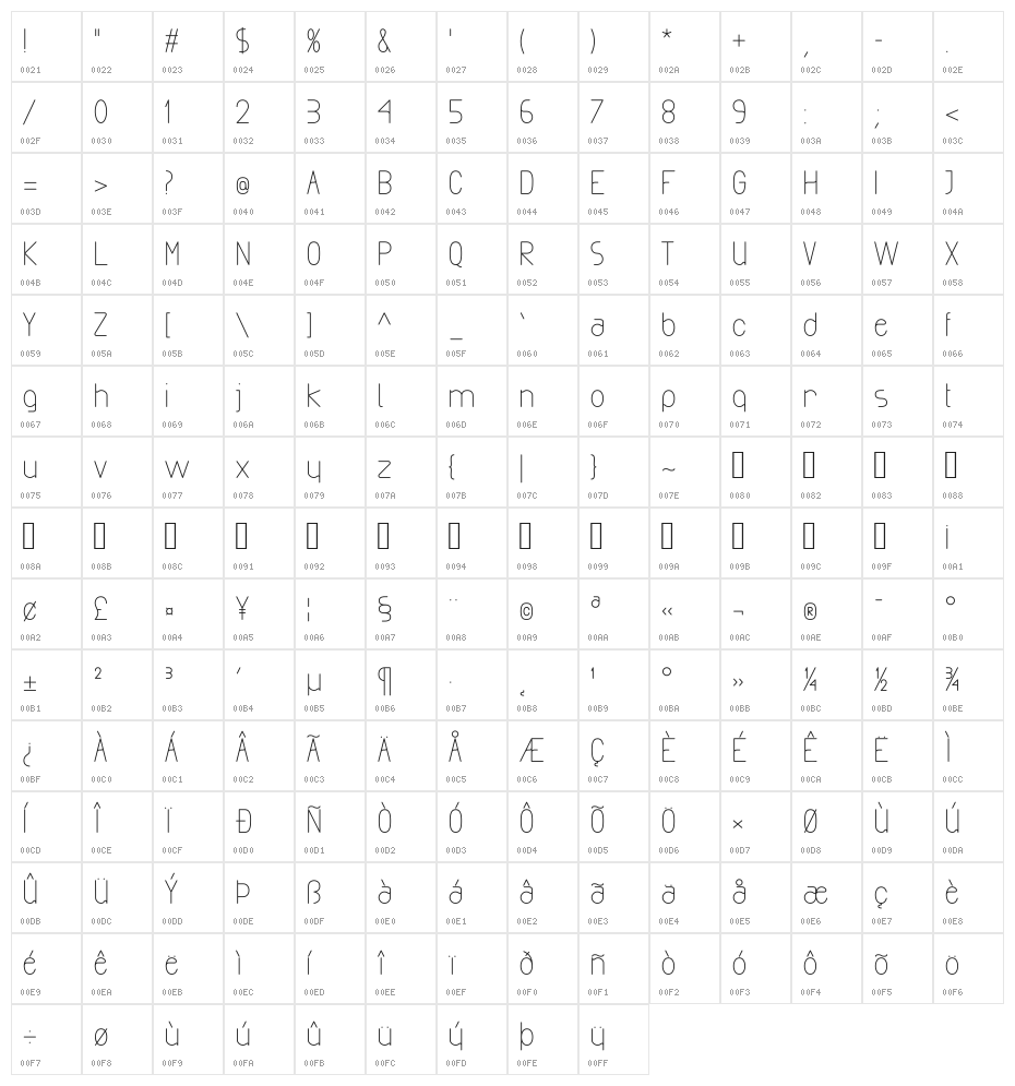 Exacta Medium Character Map