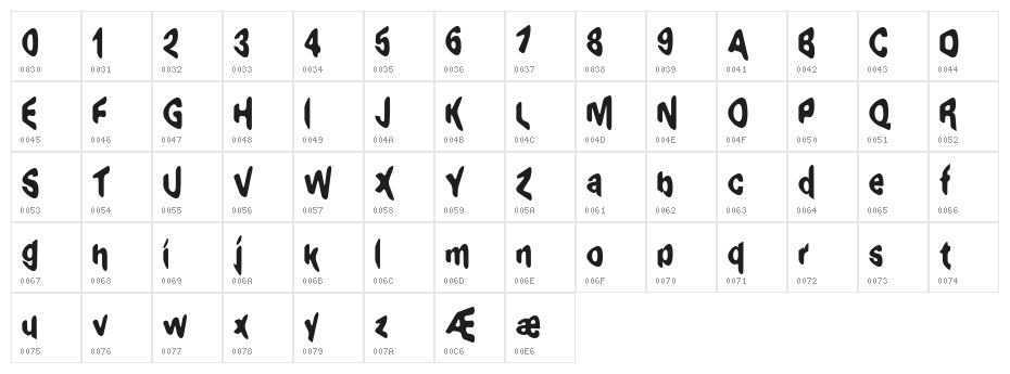 Exaggerate [BRK] Character Map