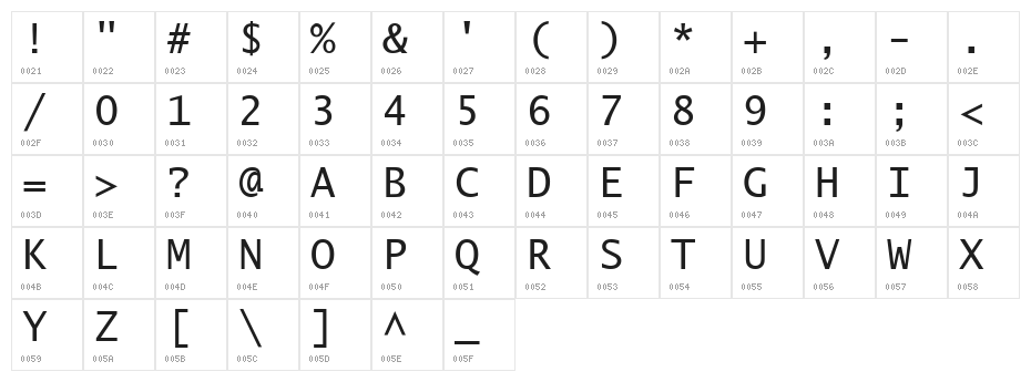 Excalibur Monospace Character Map