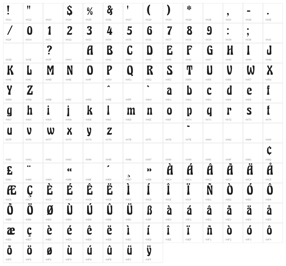Excalibur Nouveau Medium Character Map
