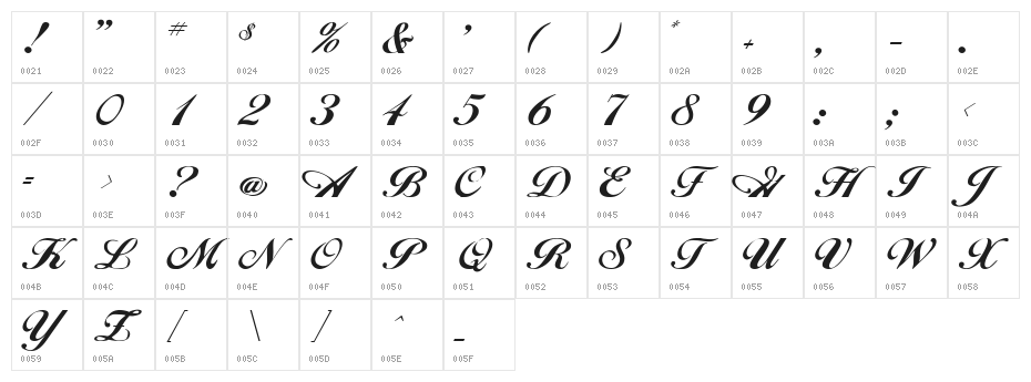 Excalibur Script Character Map