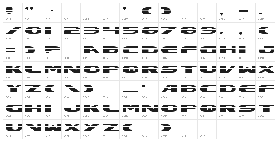 Excelerate Straight Character Map