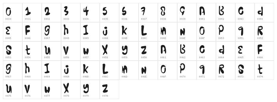 ExcellentStencil Character Map