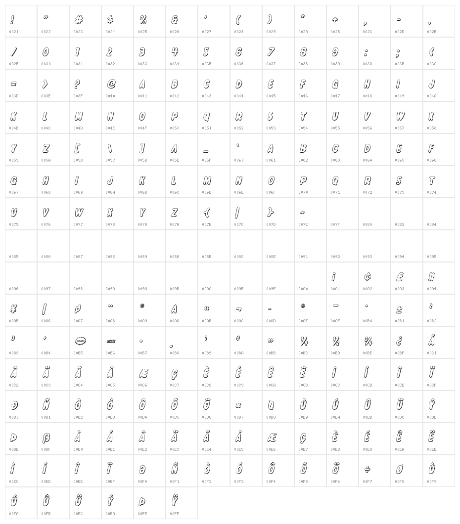 Excelsior Comics 3D Italic Character Map