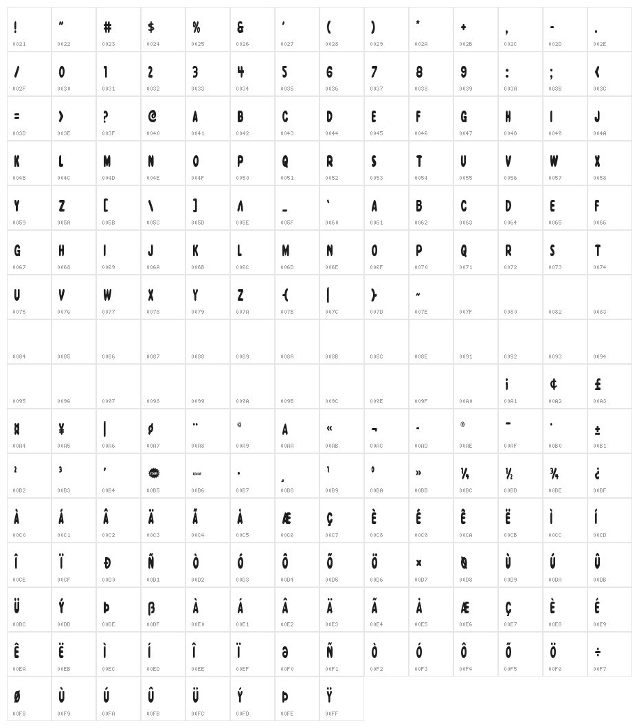 Excelsior Comics Condensed Character Map