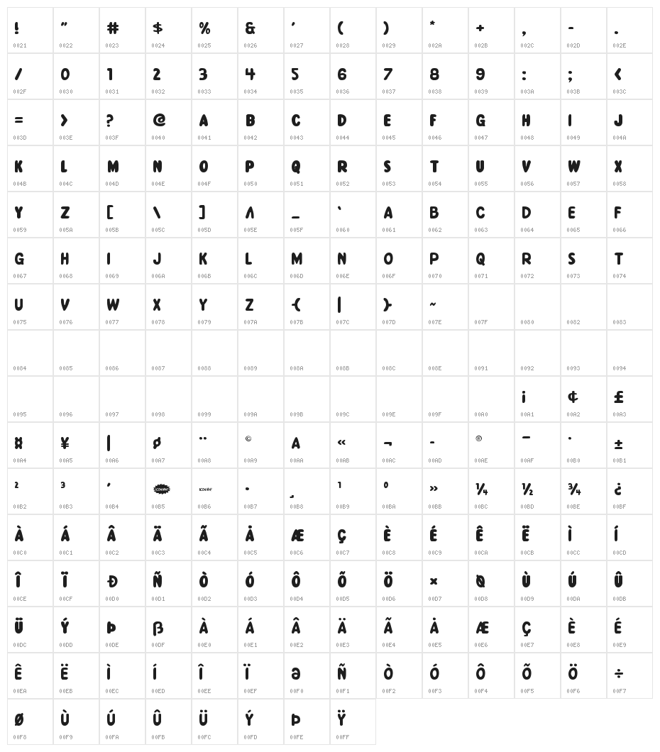 Excelsior Comics Expanded Character Map