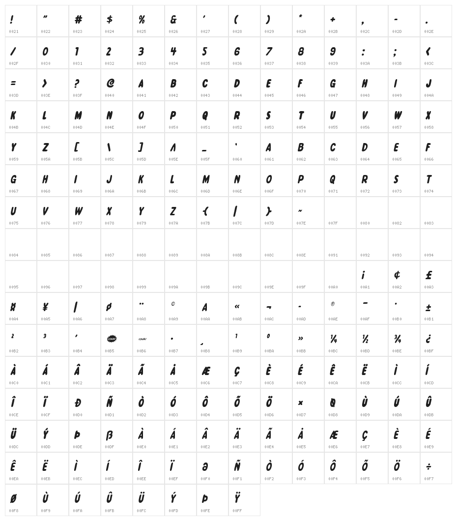 Excelsior Comics Italic Character Map